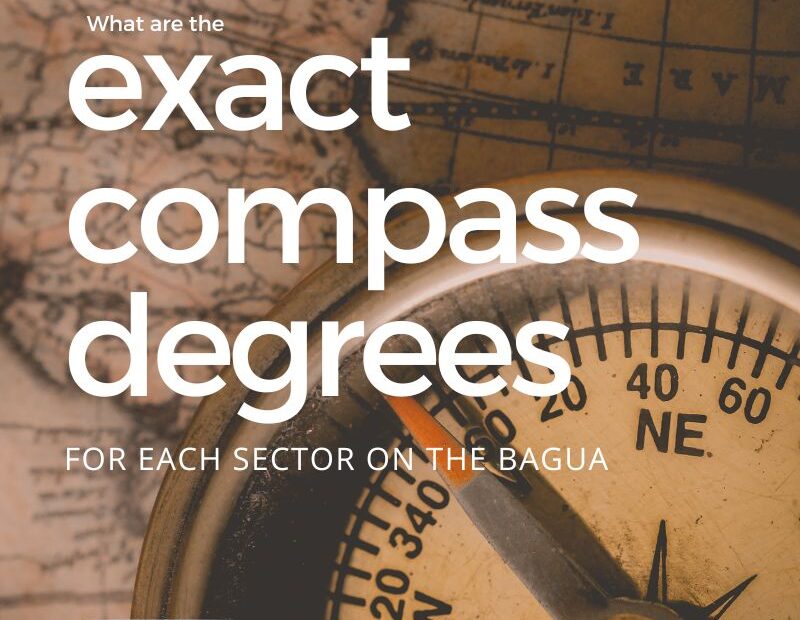 what are the exact compass degrees for each sector on the Bagua post image