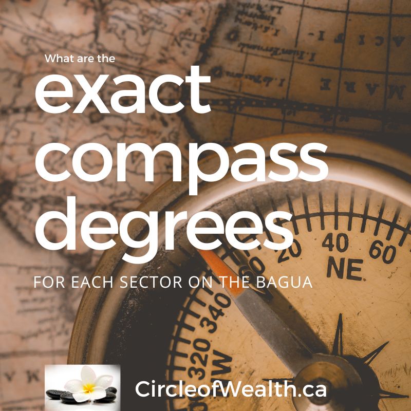 what are the exact compass degrees for each sector on the Bagua post image